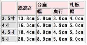 デザイン位牌の寸法