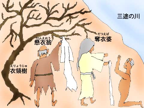 懸衣翁・奪衣婆のイラスト