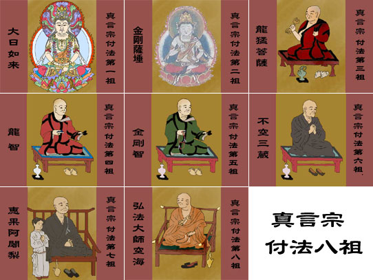 付法の八祖のイラスト