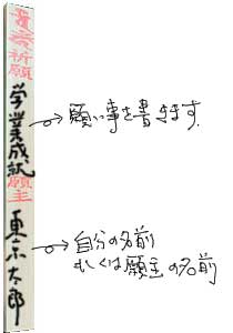 護摩木の書き方のイラスト
