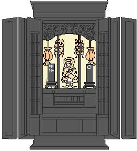 仏壇と位牌の大小のイラスト