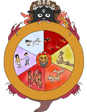 輪廻転生のイラスト