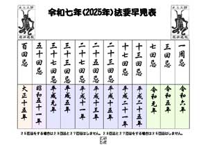 年回忌法要早見表2025-4-1-1