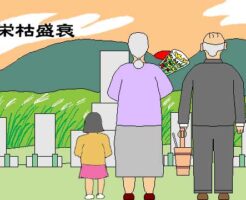 栄枯盛衰のイラスト