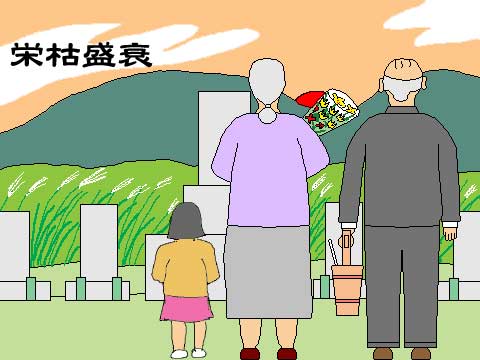栄枯盛衰のイラスト
