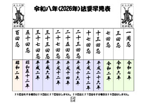 2026年法要早見表サンプル-元三大師