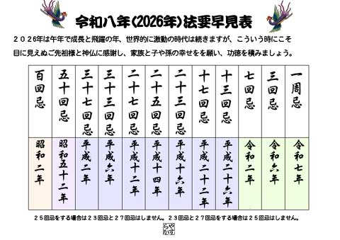 法要早見表-2026