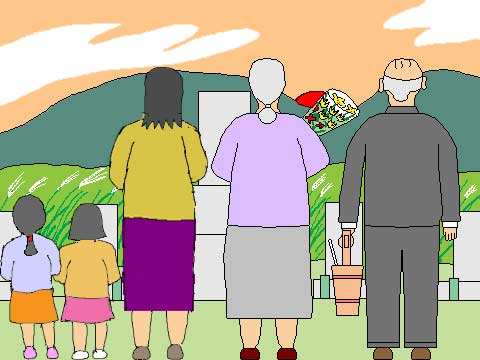 お墓参り